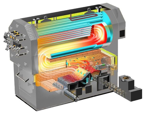 caldeiras de biomassa