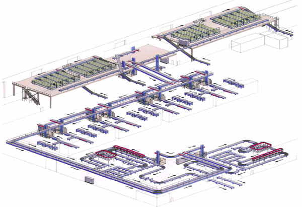 Diagrama de um sistema de transportadores